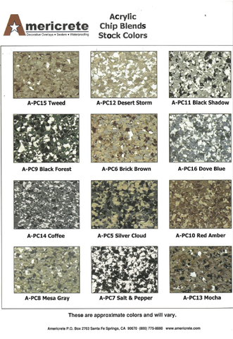 Vapor Barrier 2-Day Garage Floor Epoxy System (500 sq ft)